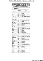 2022年下期新社長(非上場)