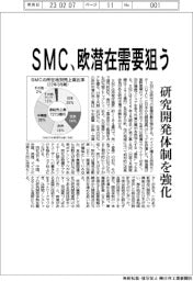 ＳＭＣ、欧潜在需要狙う　研究開発体制を強化