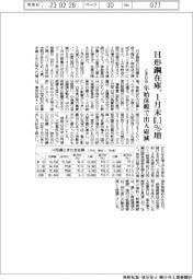１月末のＨ形鋼在庫、0.1％増　年始休暇で出入庫減