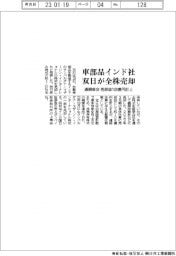 双日、インド社の全株売却