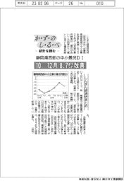 かずのしるべ　統計を読む／静岡県西部の中小景況ＤＩ　１０－１２月８.７ポイント改善