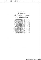 ホンダ、国内４輪車生産　埼玉・寄居で３割減