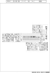 トリコ、スキンケア商品　四季でごとに対応