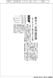 東ガス、各利益倍増　通期上方修正